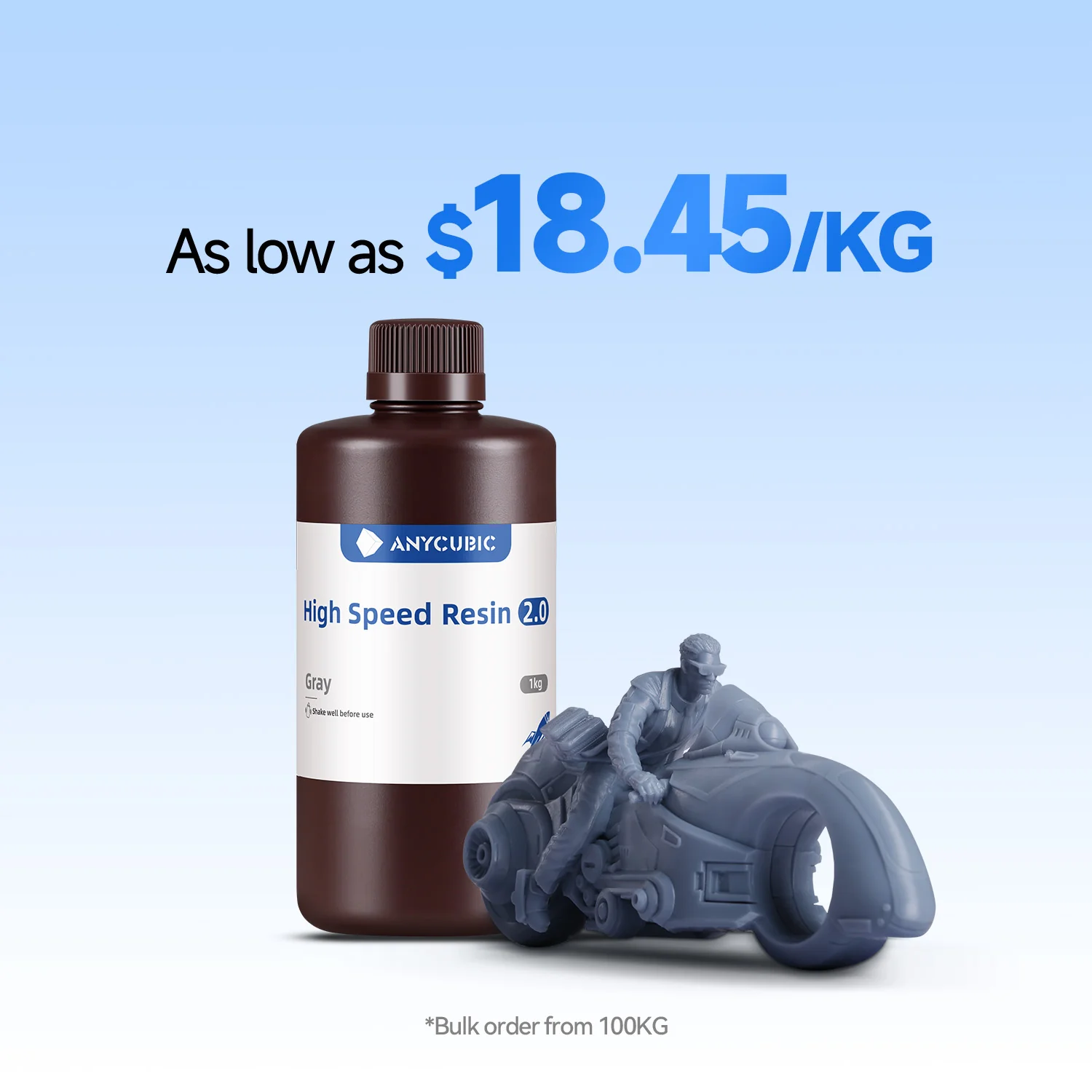 High Speed Resin 2.0 10-100kg Deals