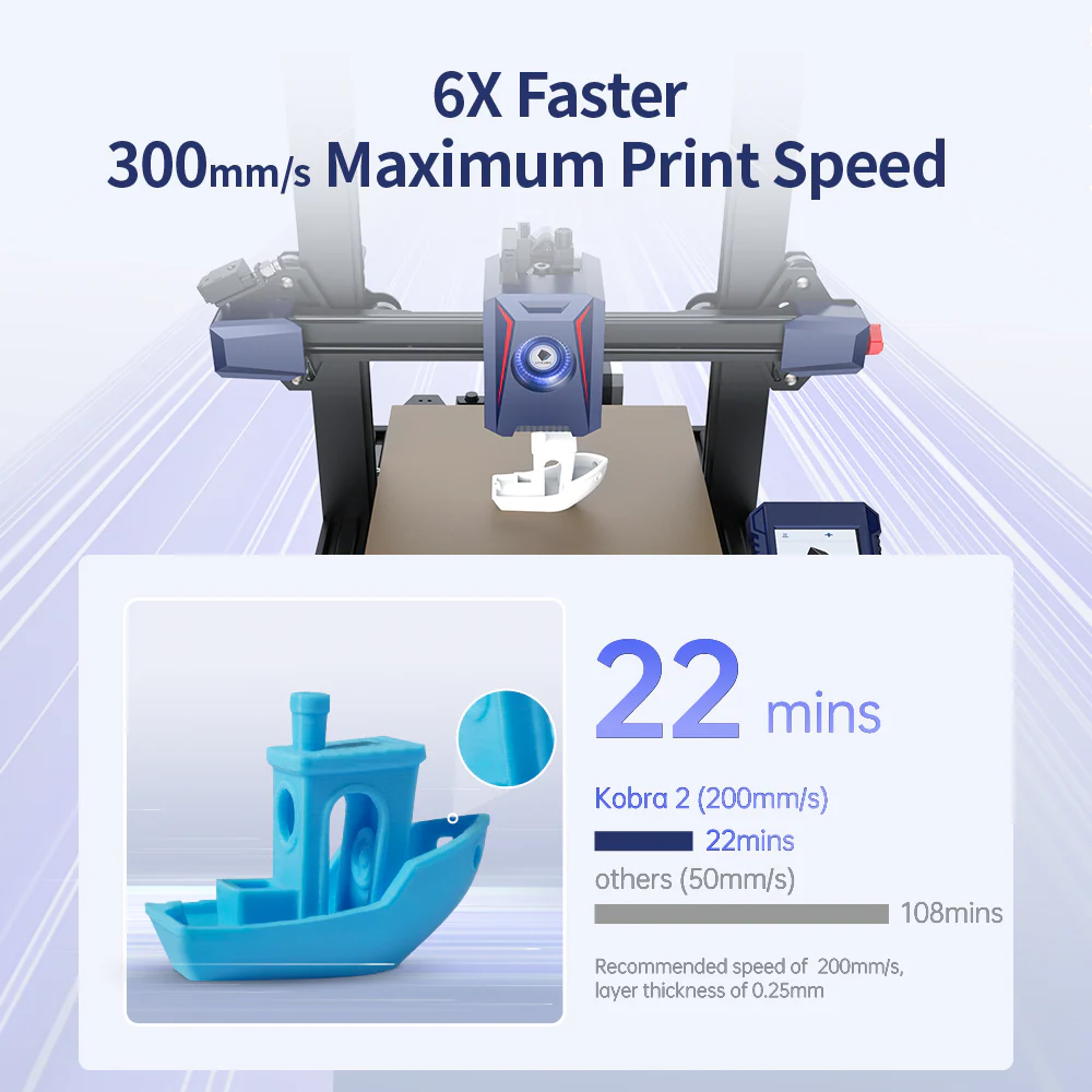 Anycubic Kobra 2 - Image 3