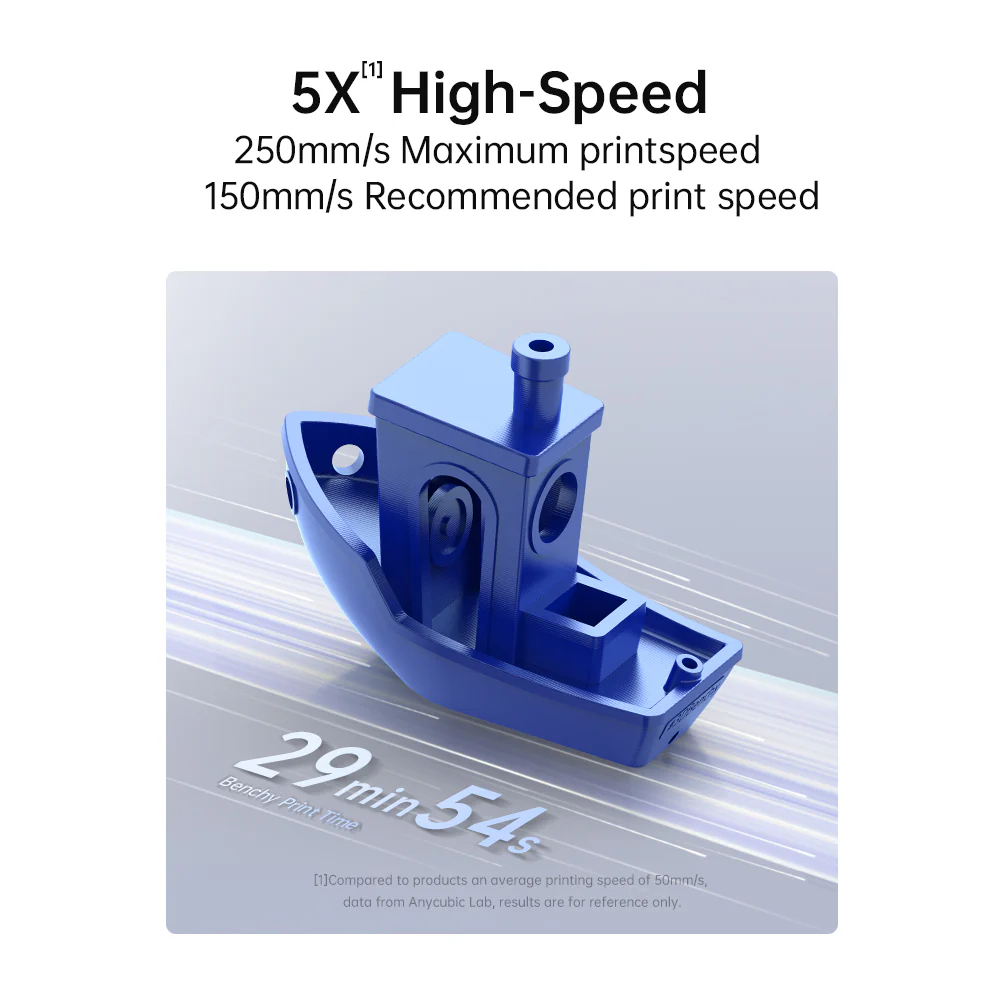 Anycubic Kobra 2 Neo - Image 4