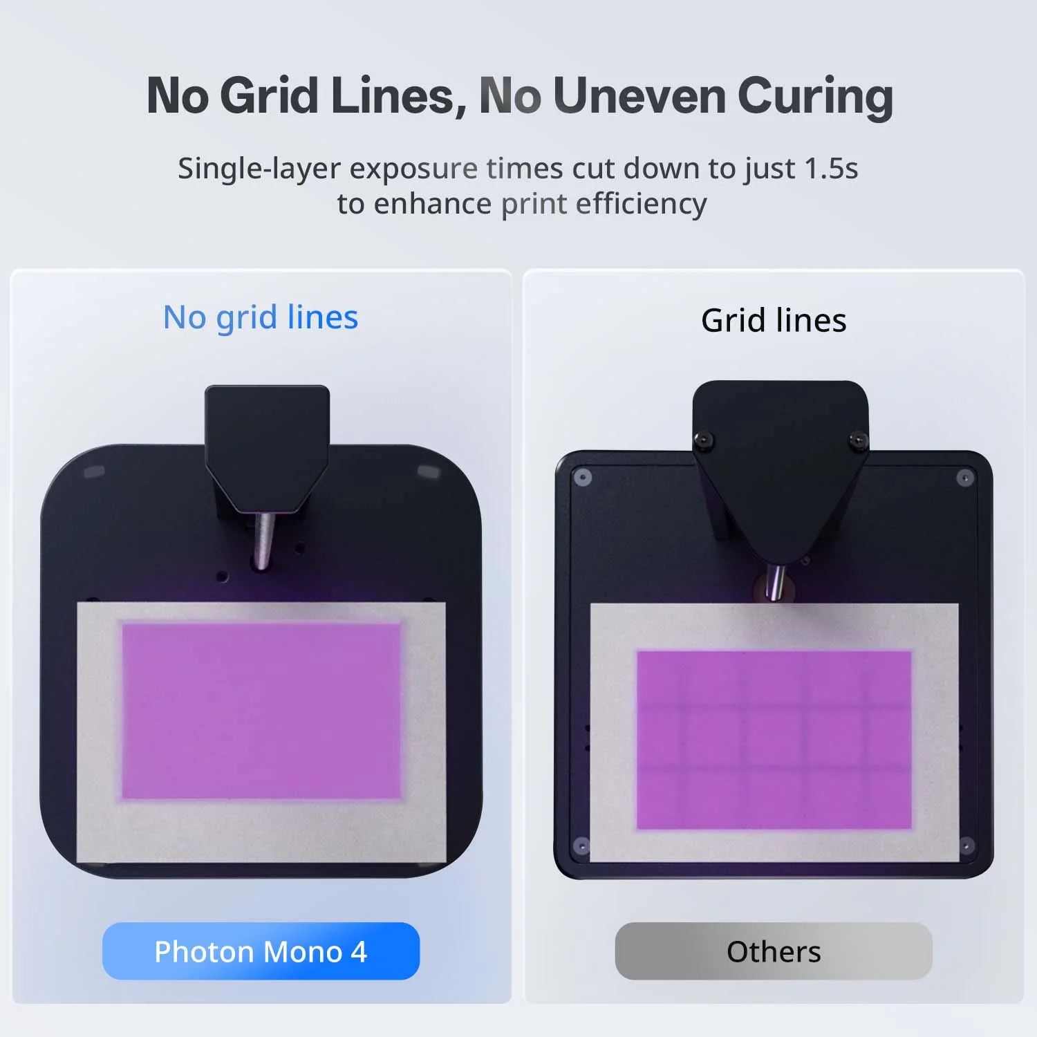 Anycubic Photon Mono 4 - Image 4