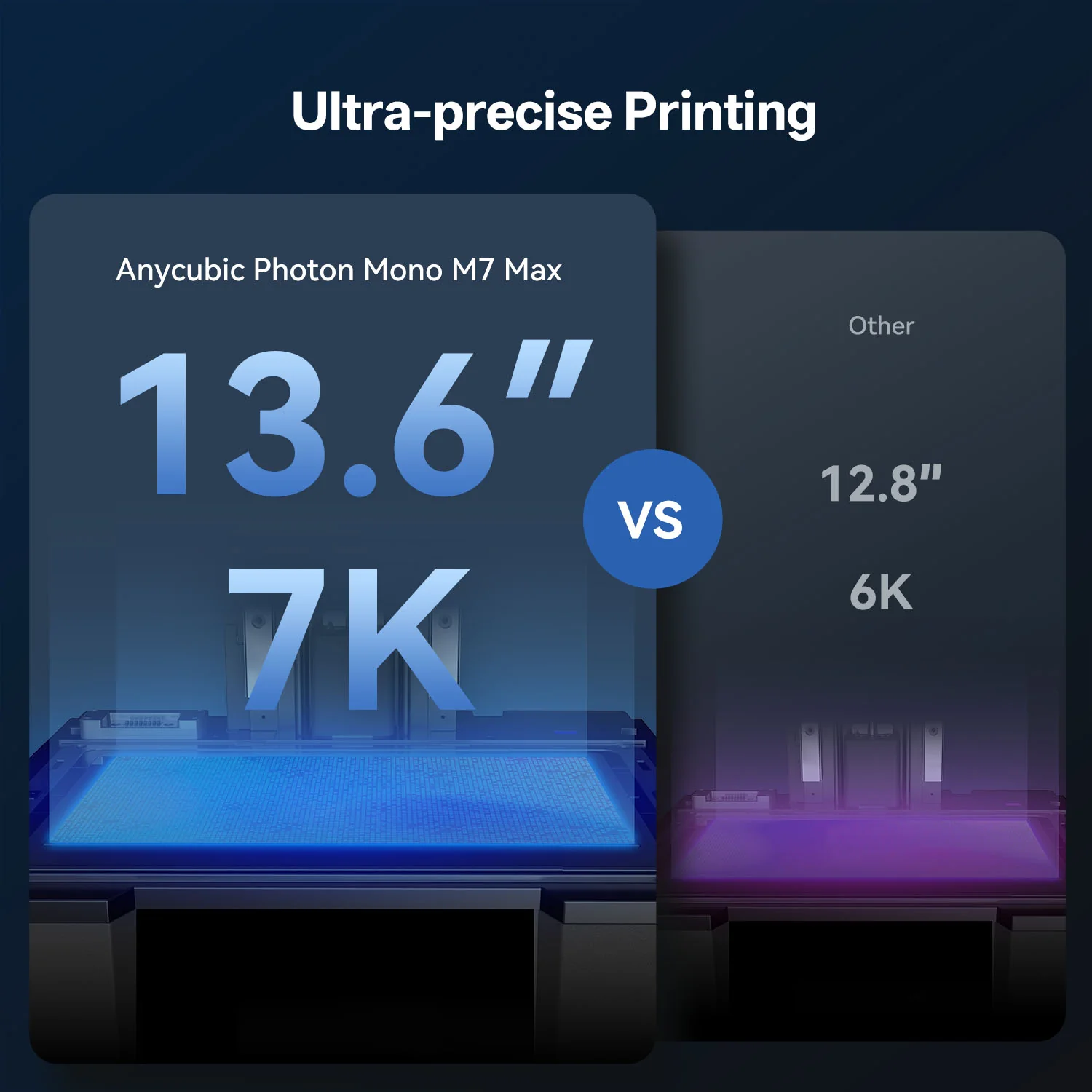 Anycubic Photon Mono M7 Max - Image 3