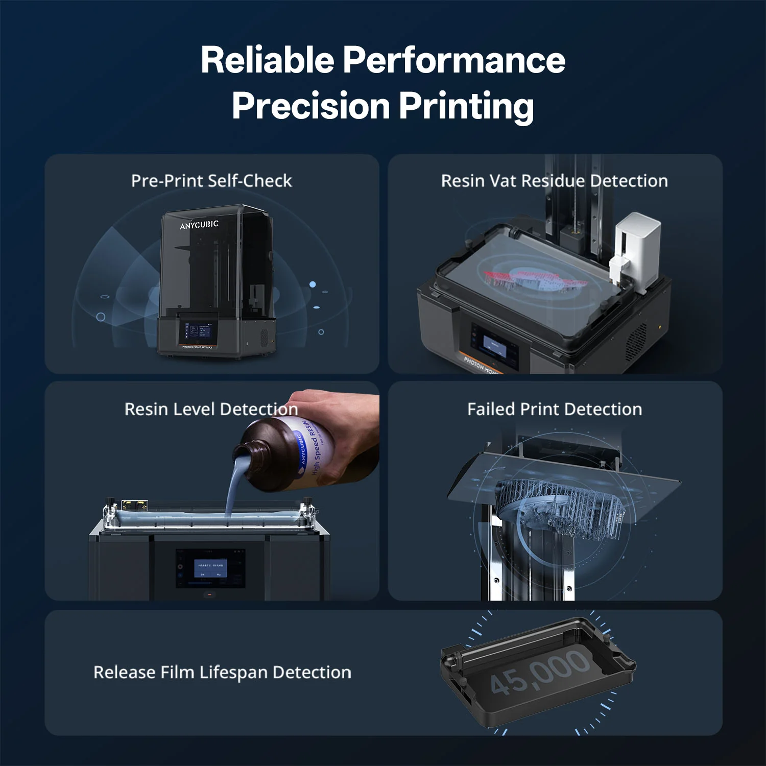 Anycubic Photon Mono M7 Max - Image 9