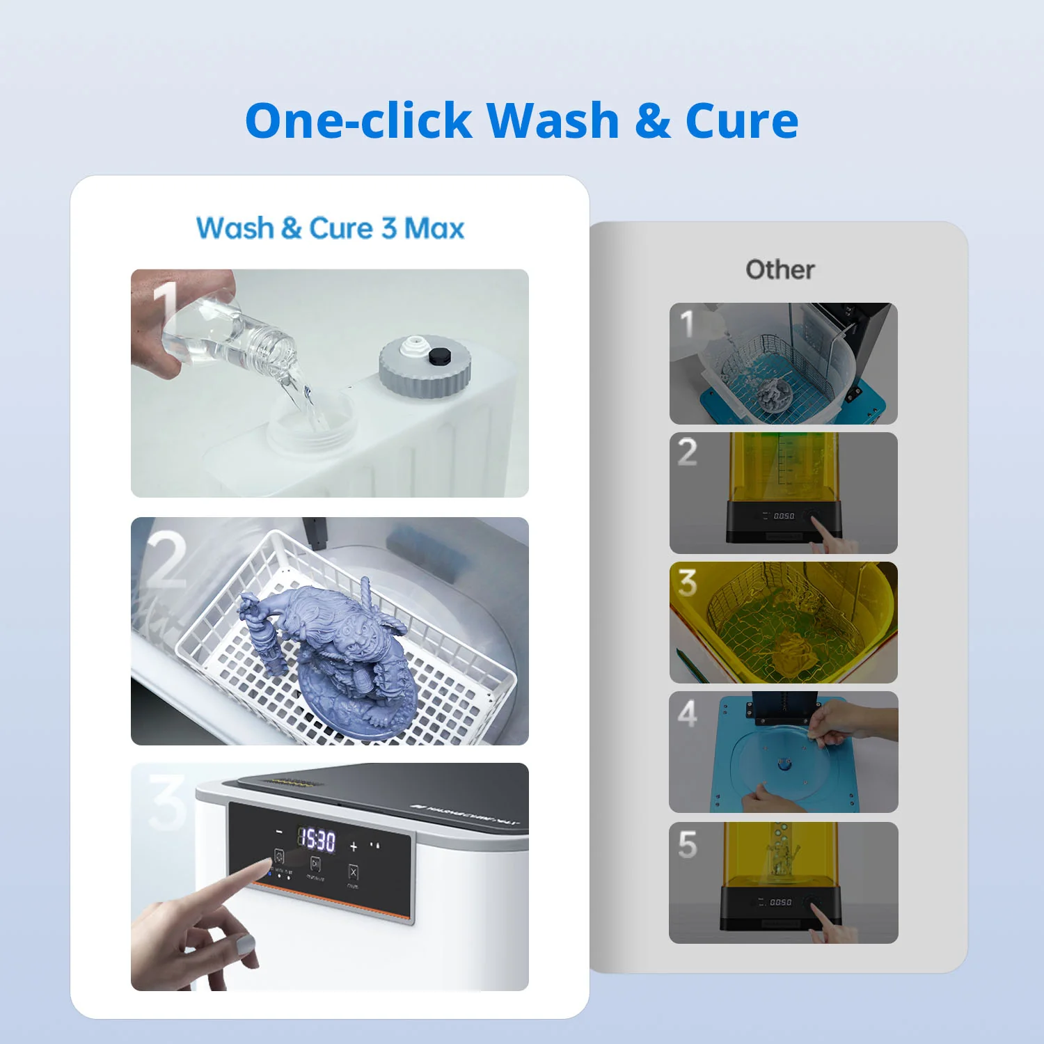 Anycubic Wash & Cure 3 Max - Image 3