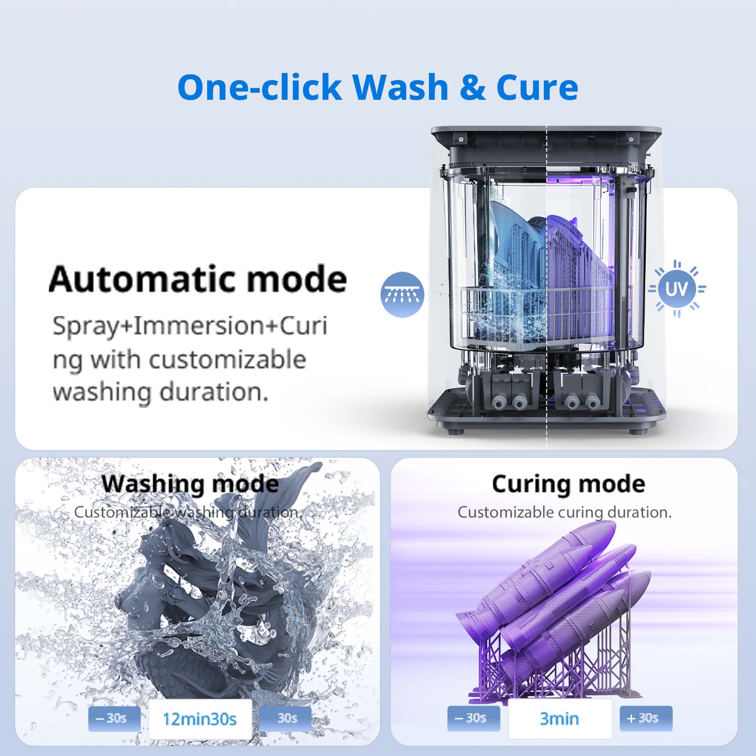 Anycubic Wash & Cure 3 Max - Image 4