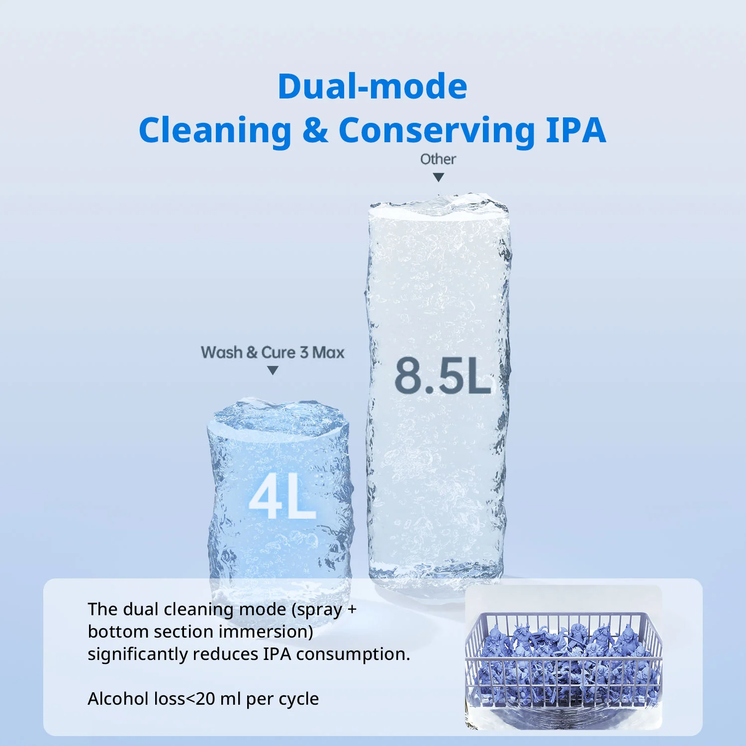 Anycubic Wash & Cure 3 Max - Image 5